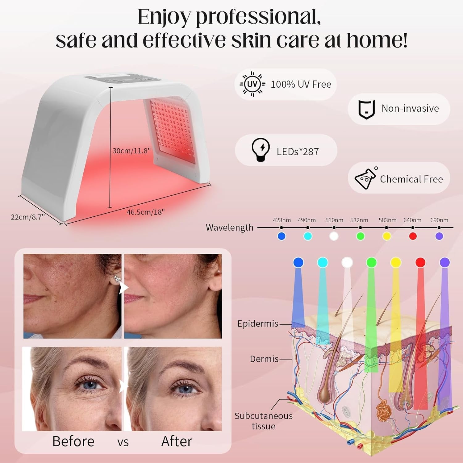 LED Face Light Therapy Mask, Red Light Therapy Mask, 7 Colour LED Light Therapy for Face & Body, Rejuvenating Skin Care Device for Home SPA Relaxation